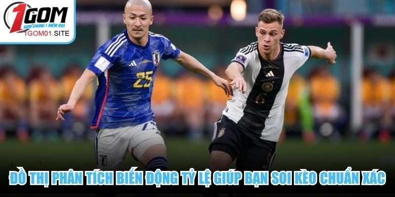 Đồ thị phân tích biến động tỷ lệ giúp bạn soi kèo bóng đá chuẩn xác 