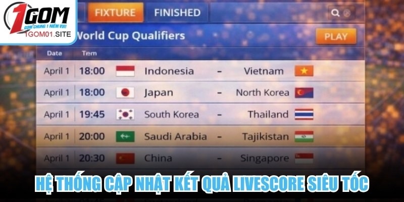 Hệ thống cập nhật kết quả Livescore siêu tốc