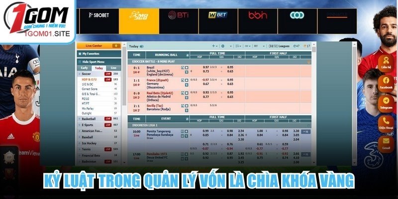 Kỷ luật trong quản lý vốn là chìa khóa vàng dẫn đến thành công bền vững